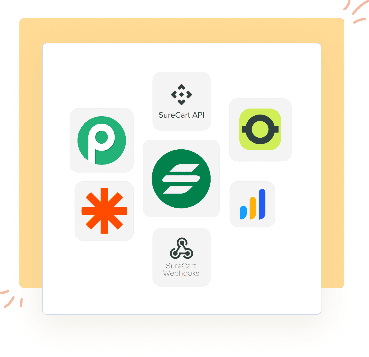 Your Favorite CRMs and Tools